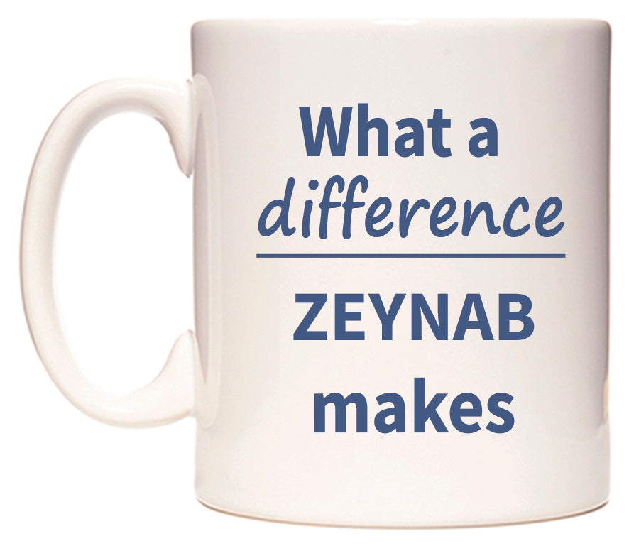 What a difference ZEYNAB makes Mug
