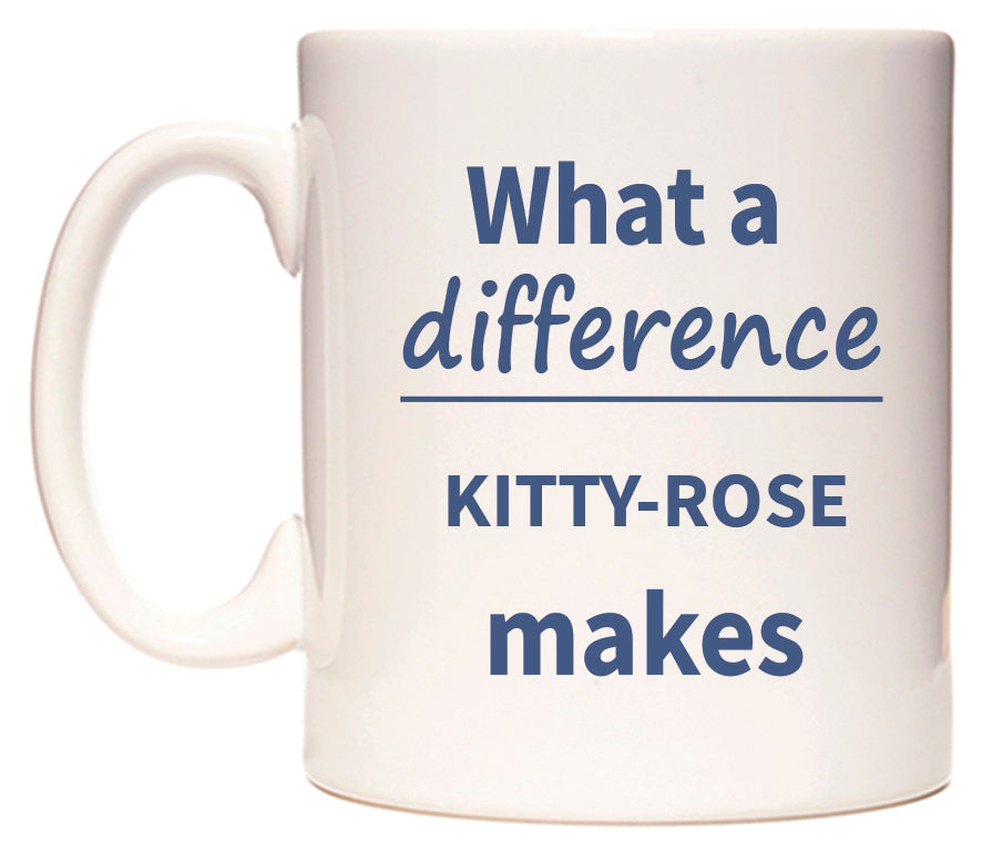 What a difference KITTY-ROSE makes Mug
