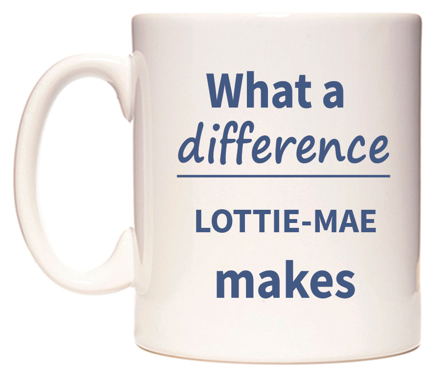 What a difference LOTTIE-MAE makes Mug