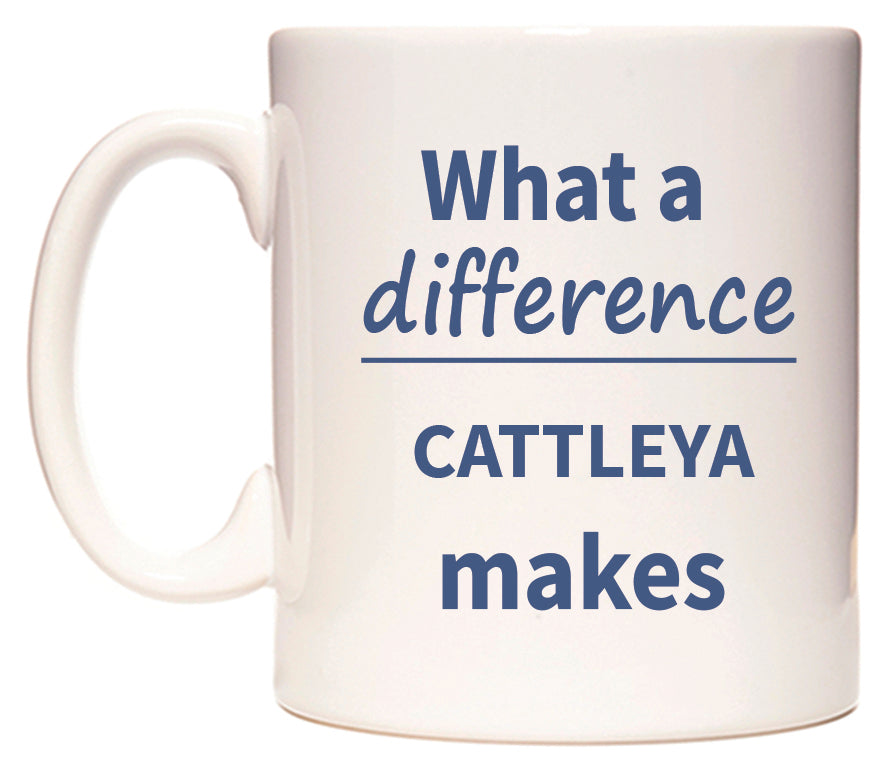 What a difference CATTLEYA makes Mug