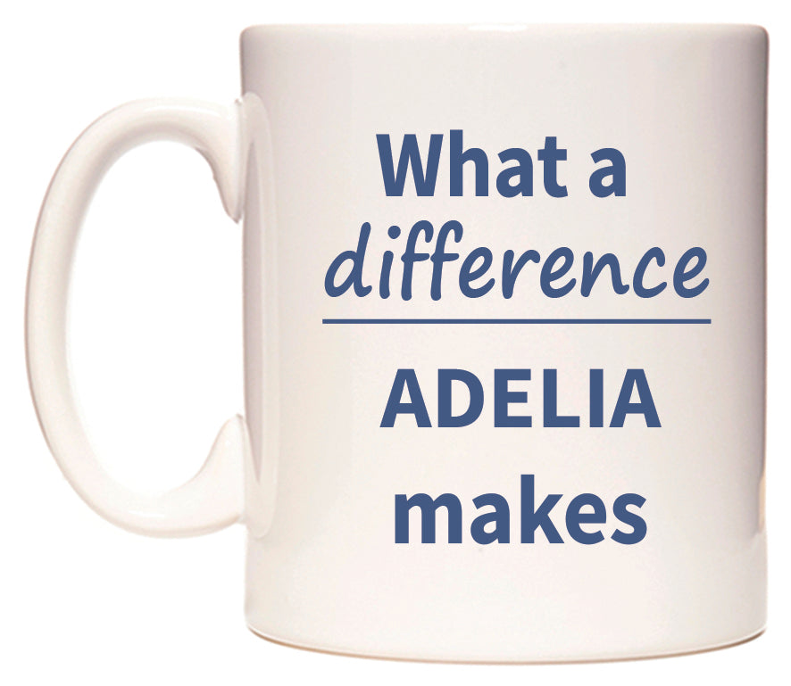What a difference ADELIA makes Mug