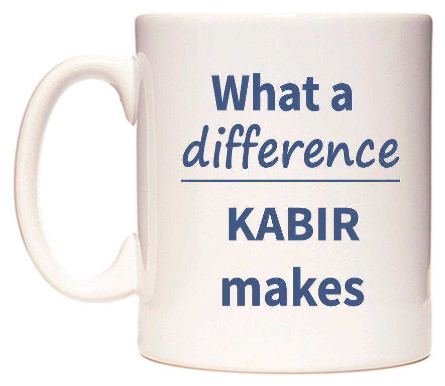 What a difference KABIR makes Mug