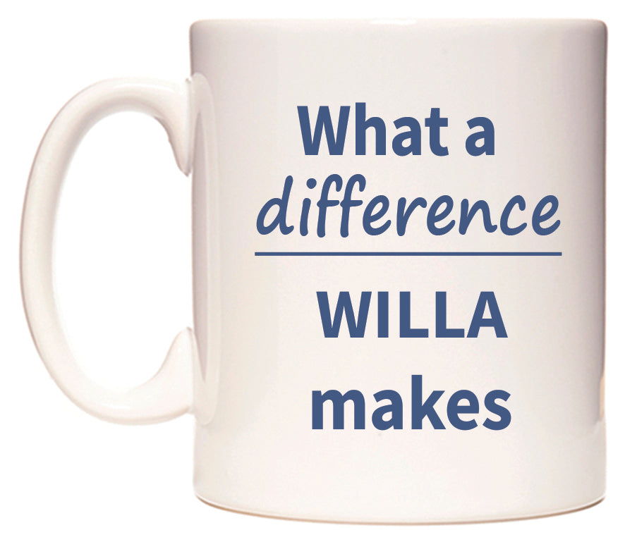 What a difference WILLA makes Mug
