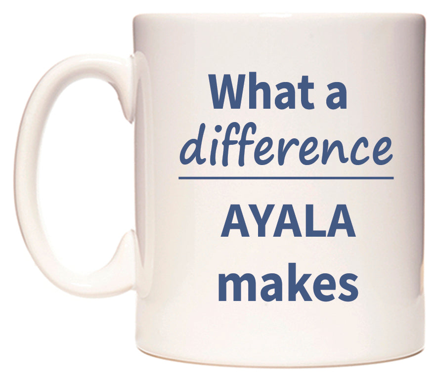 What a difference AYALA makes Mug