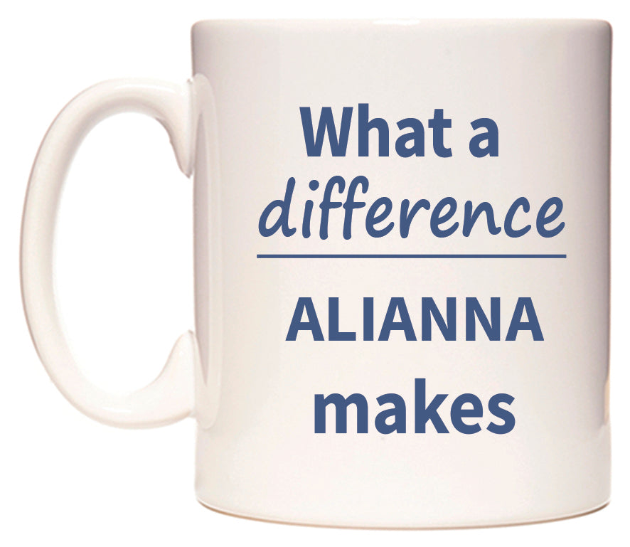 What a difference ALIANNA makes Mug