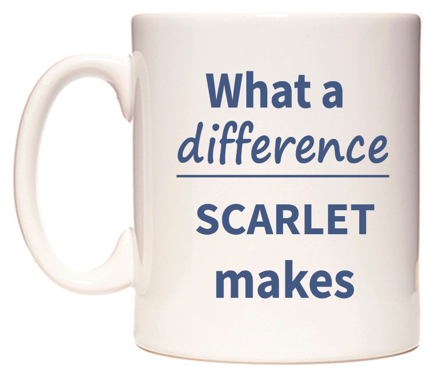 What a difference SCARLET makes Mug
