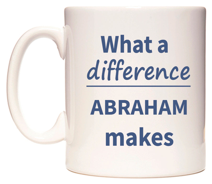 What a difference ABRAHAM makes Mug