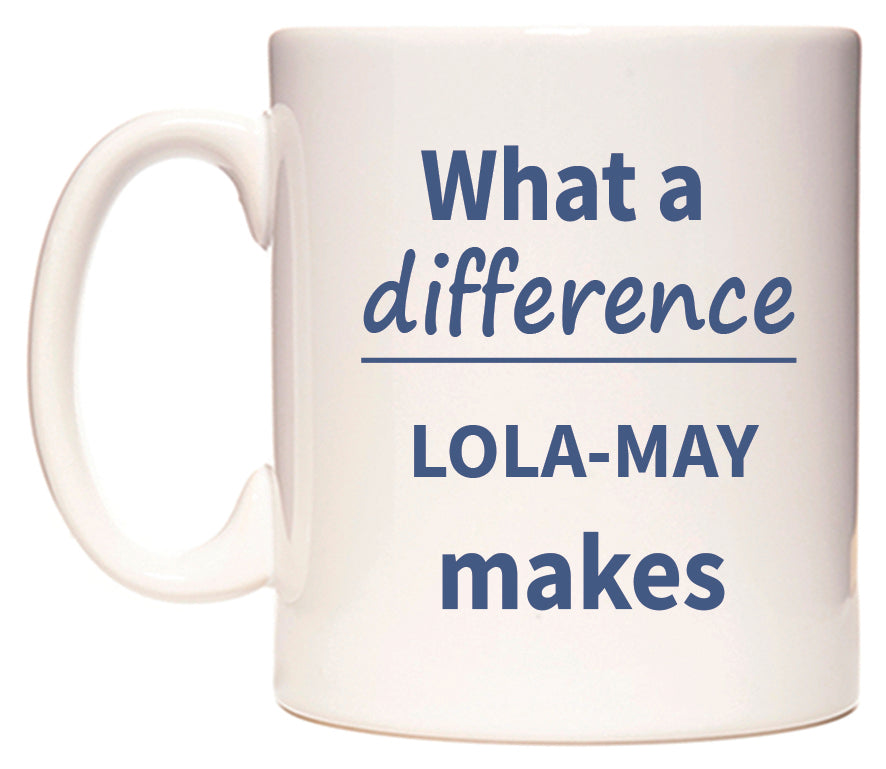 What a difference LOLA-MAY makes Mug