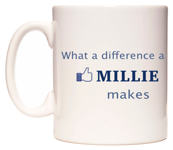 What A Difference A Millie Makes Mug