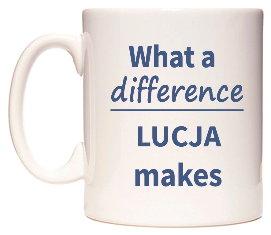 What a difference LUCJA makes Mug