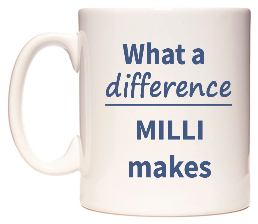 What a difference MILLI makes Mug