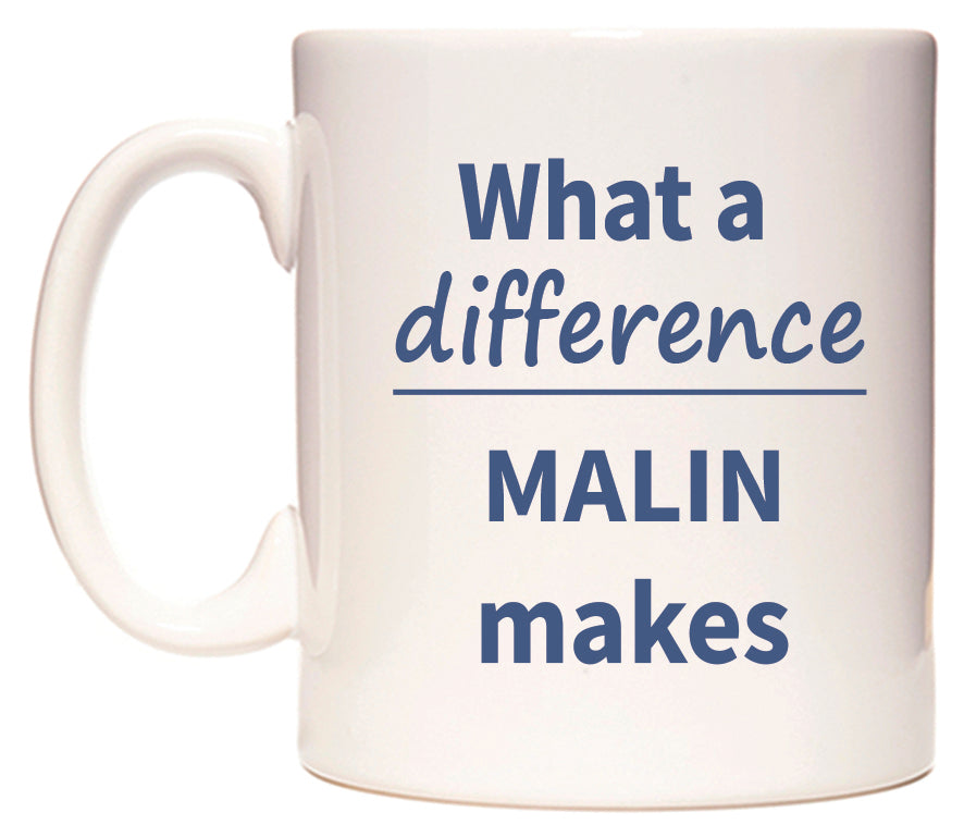 What a difference MALIN makes Mug