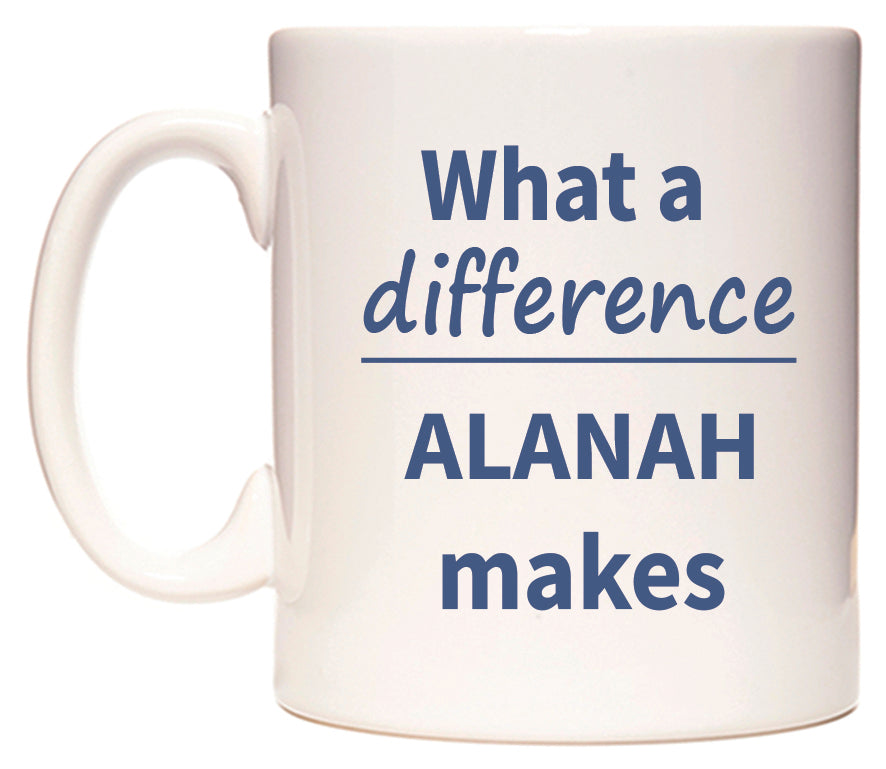 What a difference ALANAH makes Mug