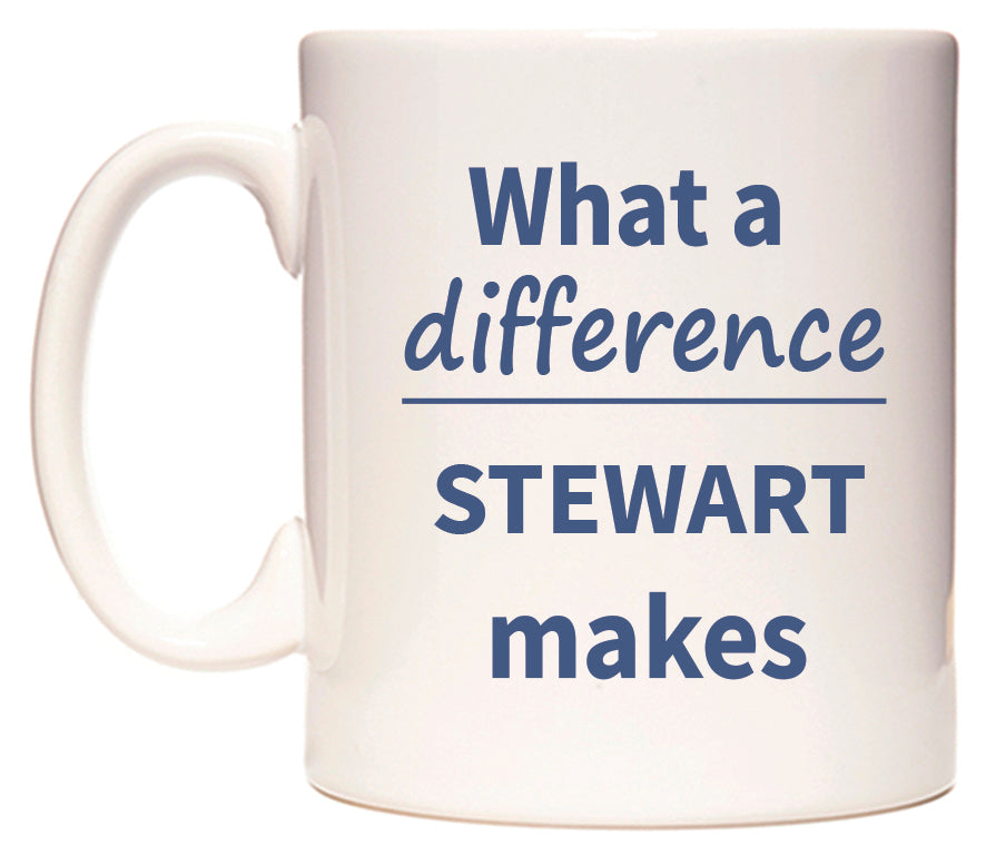 What a difference STEWART makes Mug