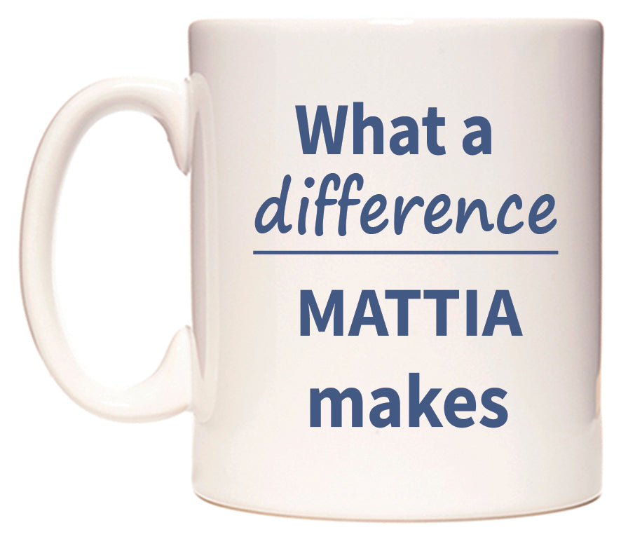 What a difference MATTIA makes Mug