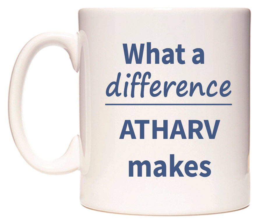 What a difference ATHARV makes Mug