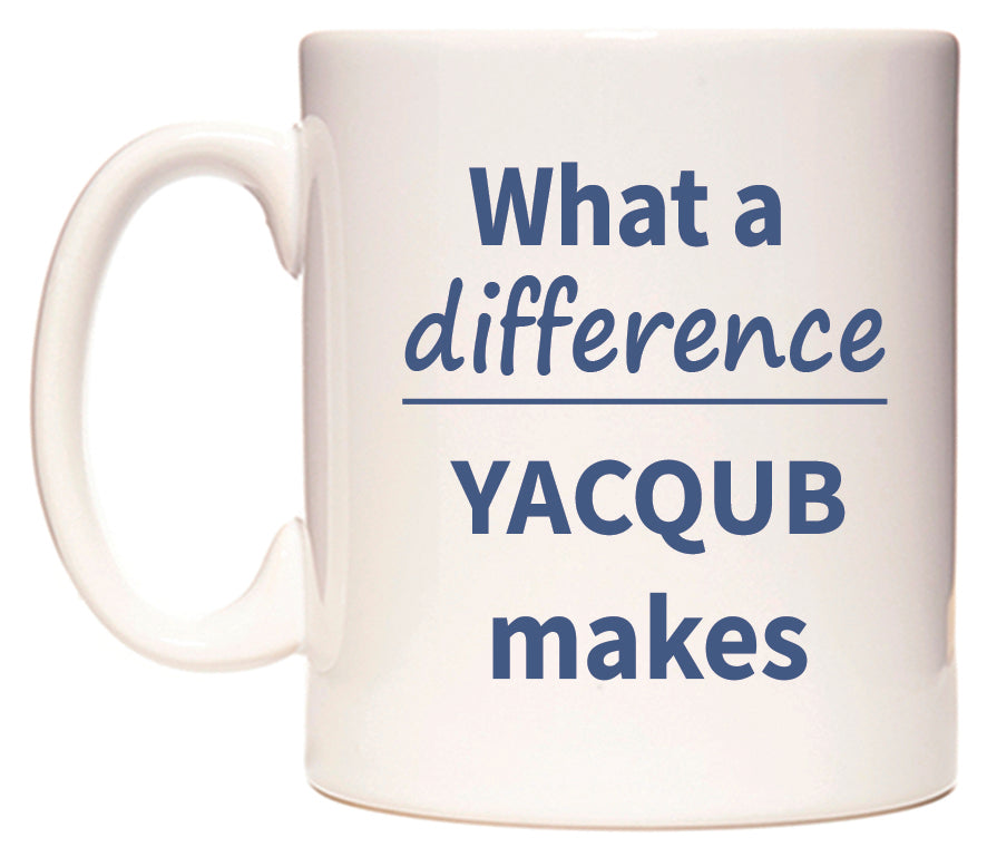 What a difference YACQUB makes Mug