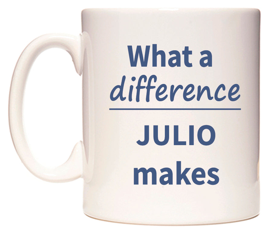 What a difference JULIO makes Mug
