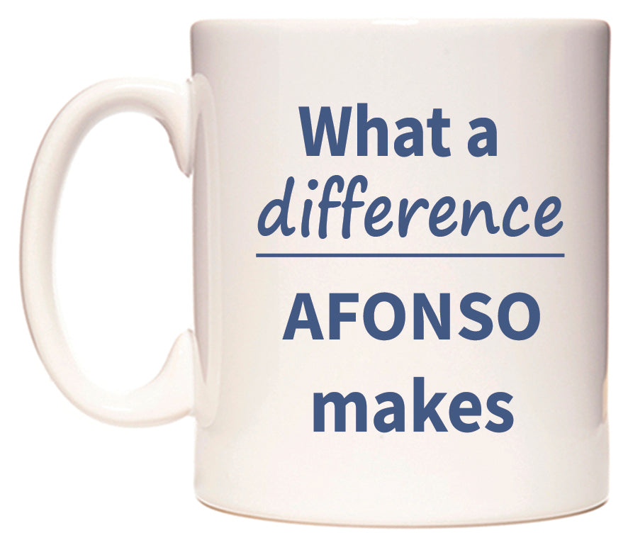 What a difference AFONSO makes Mug