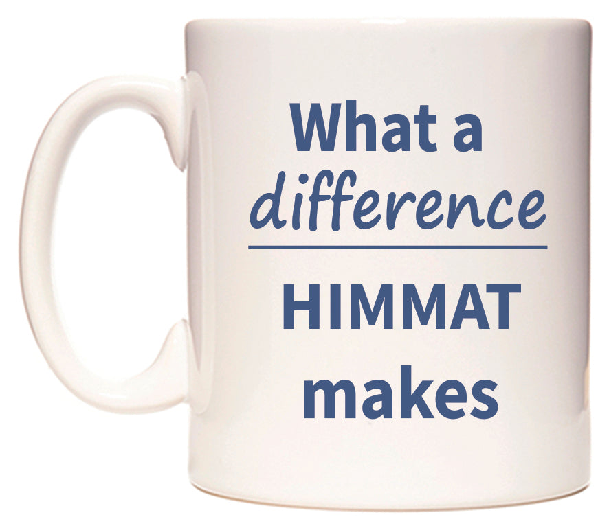 What a difference HIMMAT makes Mug