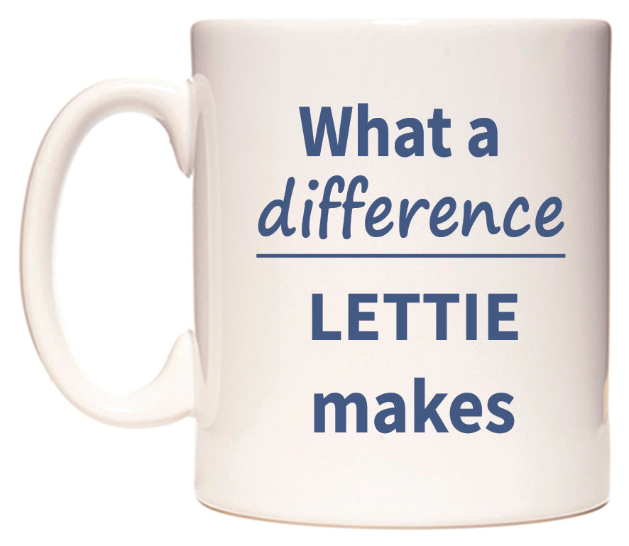 What a difference LETTIE makes Mug