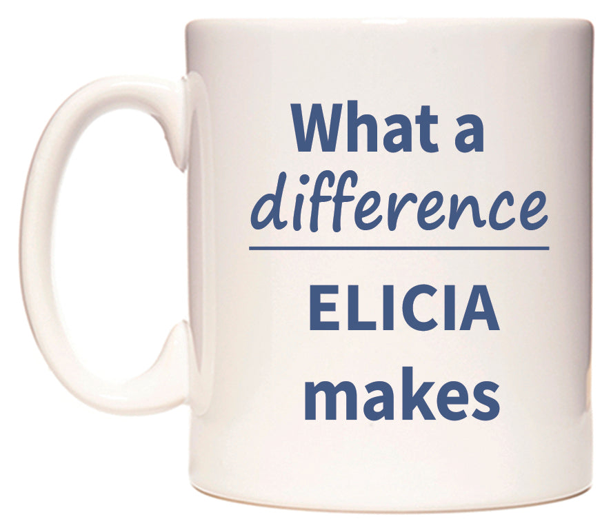 What a difference ELICIA makes Mug