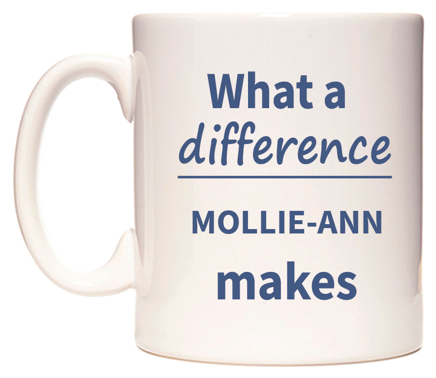 What a difference MOLLIE-ANN makes Mug