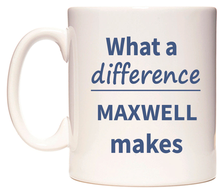 What a difference MAXWELL makes Mug
