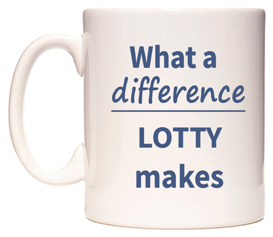 What a difference LOTTY makes Mug