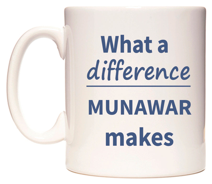 What a difference MUNAWAR makes Mug