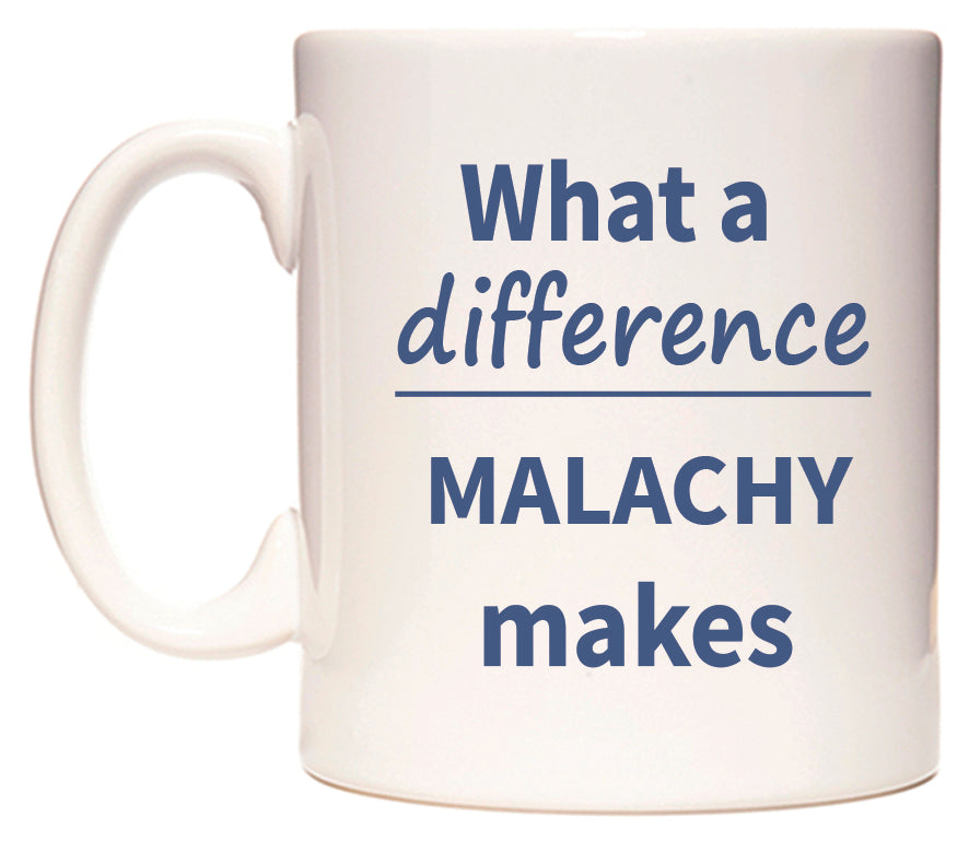 What a difference MALACHY makes Mug
