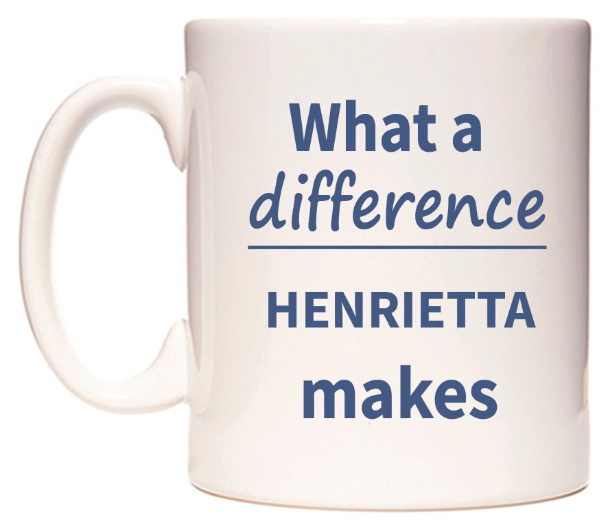 What a difference HENRIETTA makes Mug
