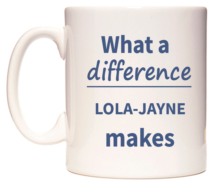 What a difference LOLA-JAYNE makes Mug