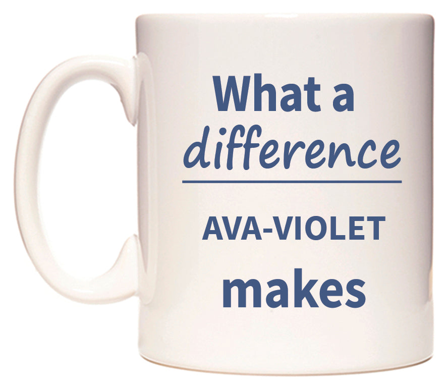 What a difference AVA-VIOLET makes Mug