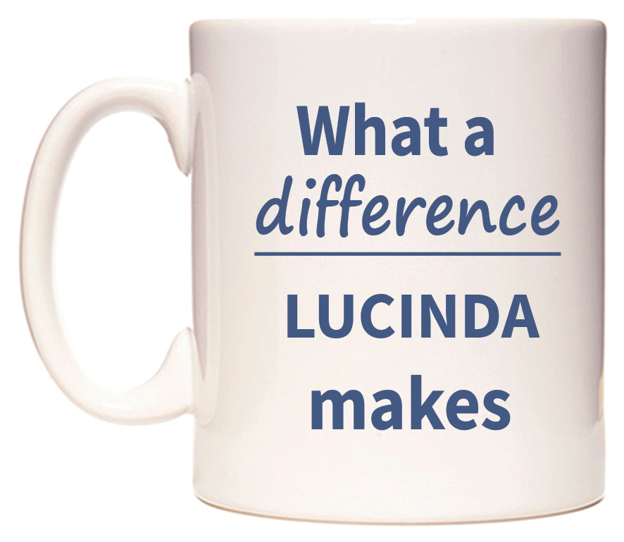 What a difference LUCINDA makes Mug