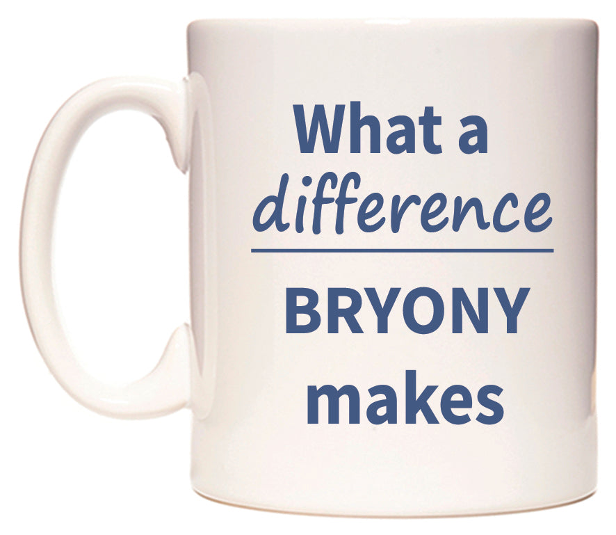 What a difference BRYONY makes Mug