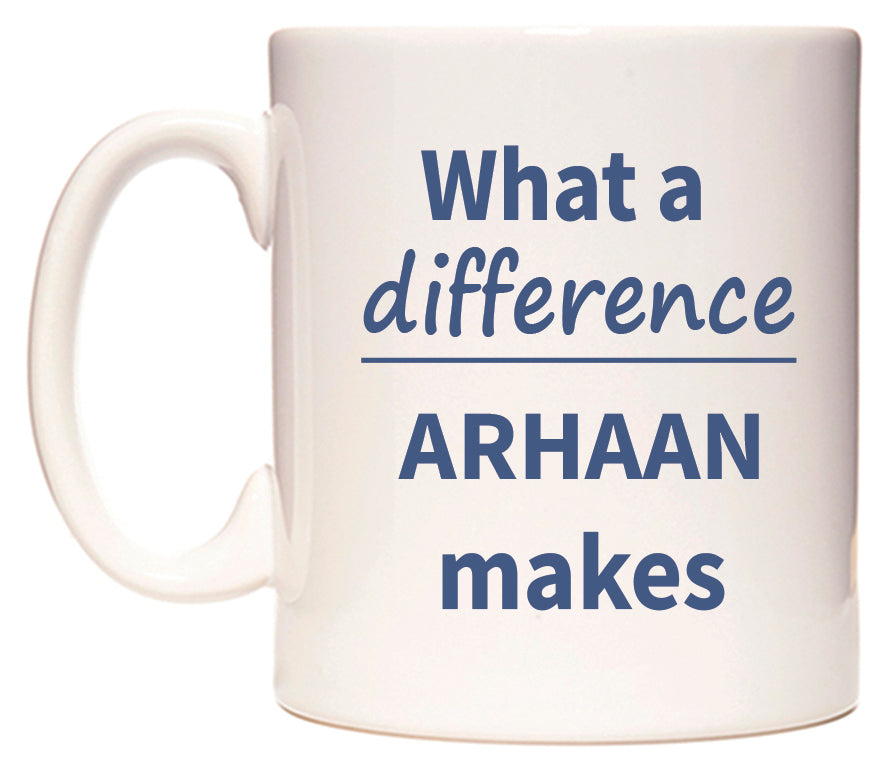 What a difference ARHAAN makes Mug