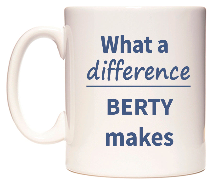 What a difference BERTY makes Mug