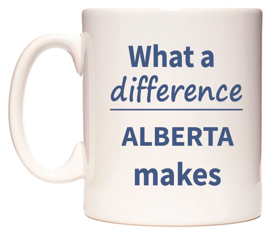 What a difference ALBERTA makes Mug
