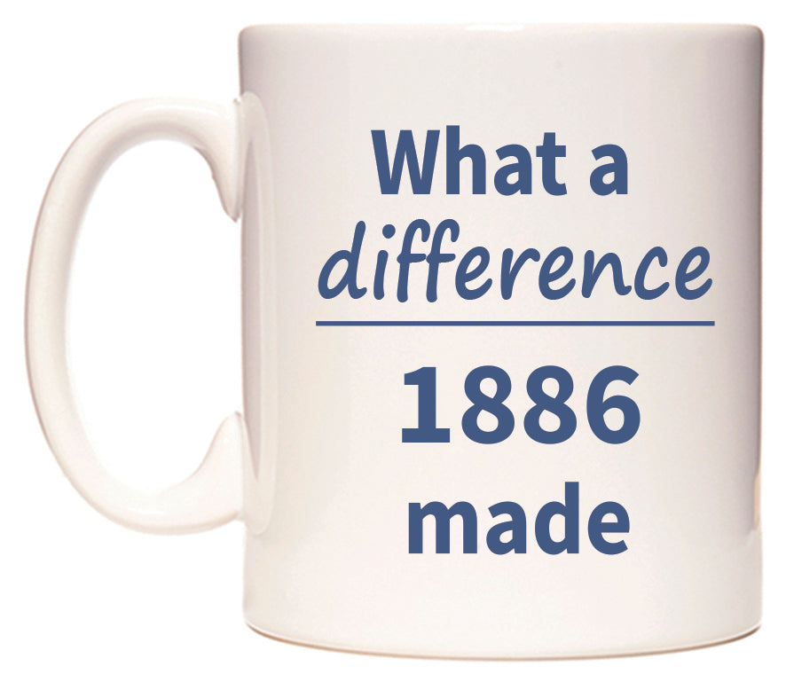 What a difference 1886 made Mug
