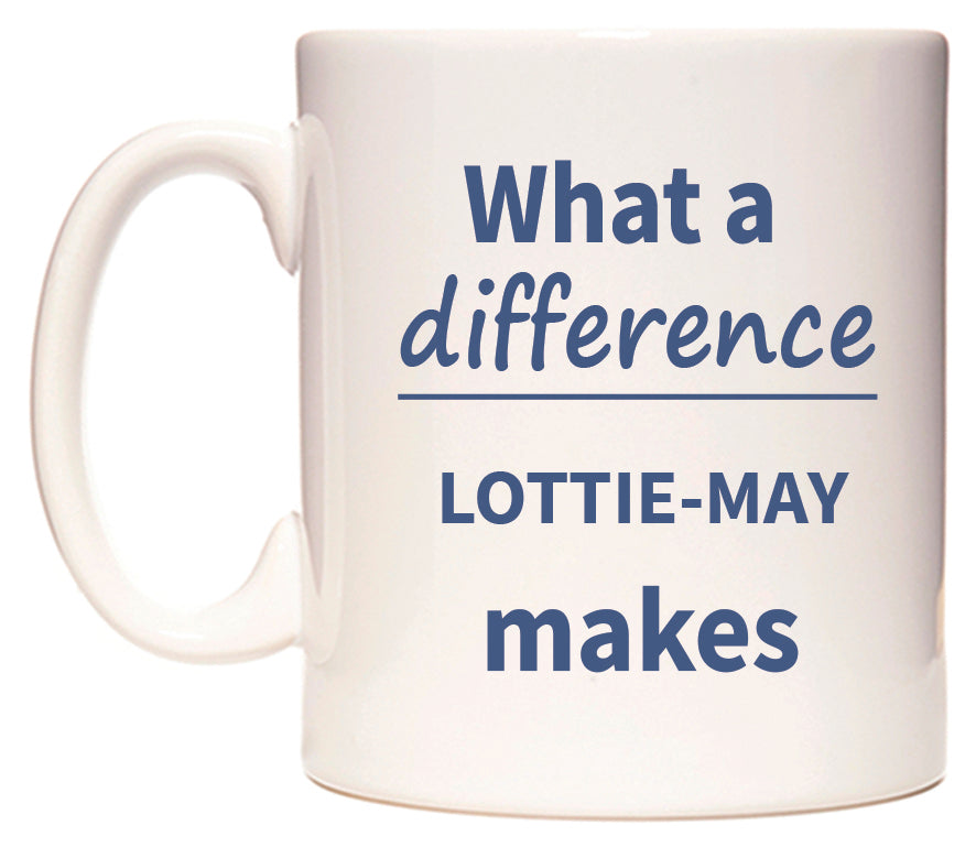 What a difference LOTTIE-MAY makes Mug