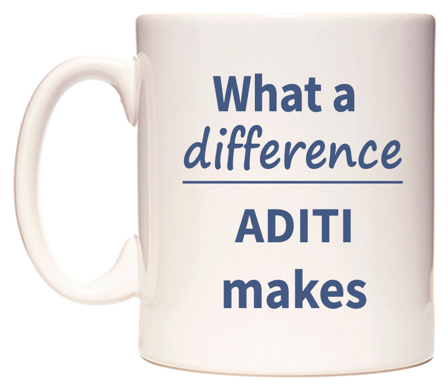 What a difference ADITI makes Mug