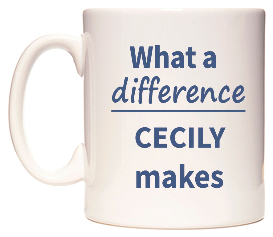 What a difference CECILY makes Mug