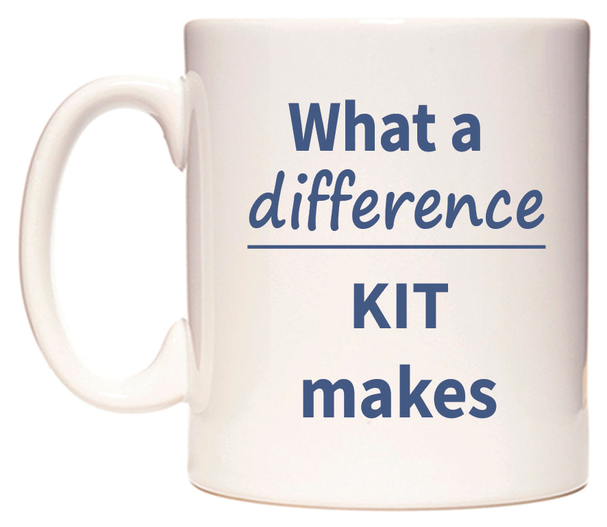 What a difference KIT makes Mug