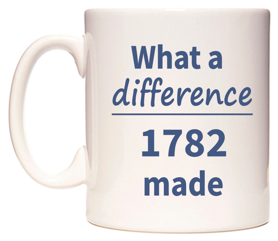 What a difference 1782 made Mug