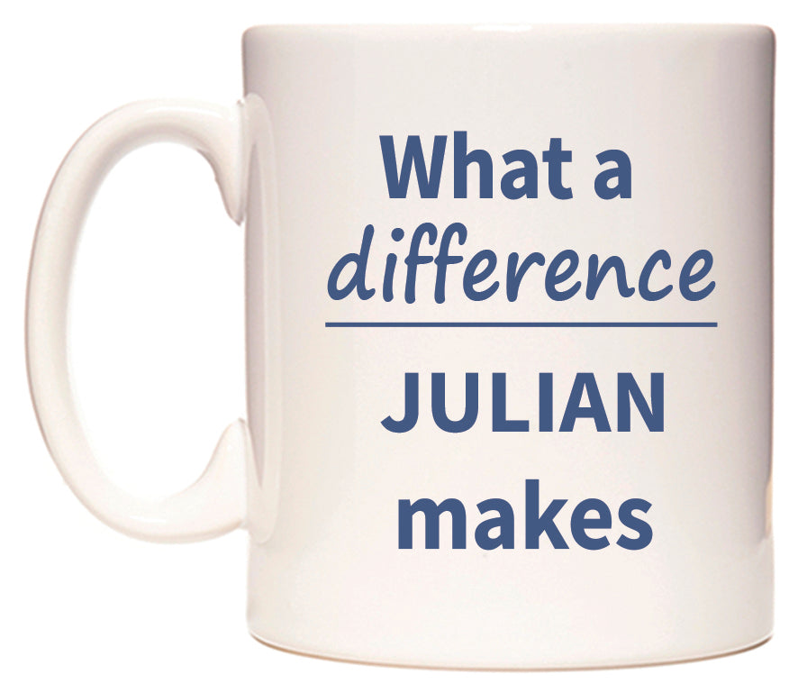 What a difference JULIAN makes Mug