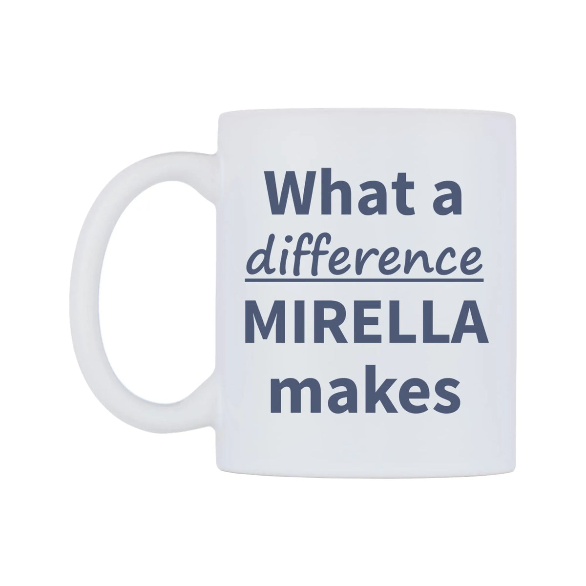 What a difference MIRELLA makes Mug — mug, right side, on a white background