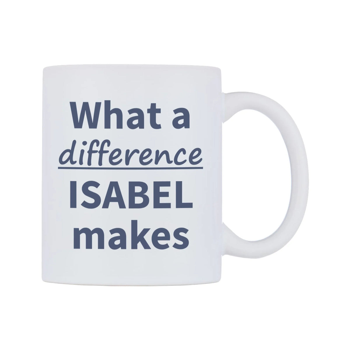 What a difference ISABEL makes Mug — mug, left side, on a white background